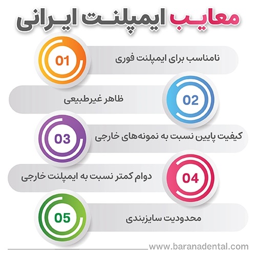 ایمپلنت مقایسه ایمپلنت ایرانی و کره ای