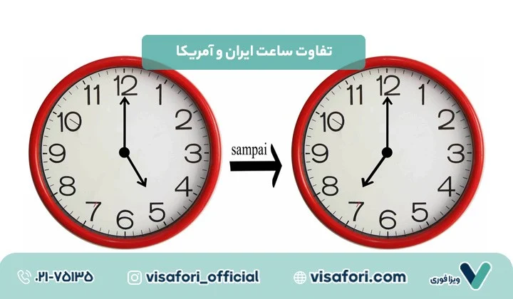 وقت سفارت فوری آمریکا؛ سریع ترین راه برای دریافت ویزا