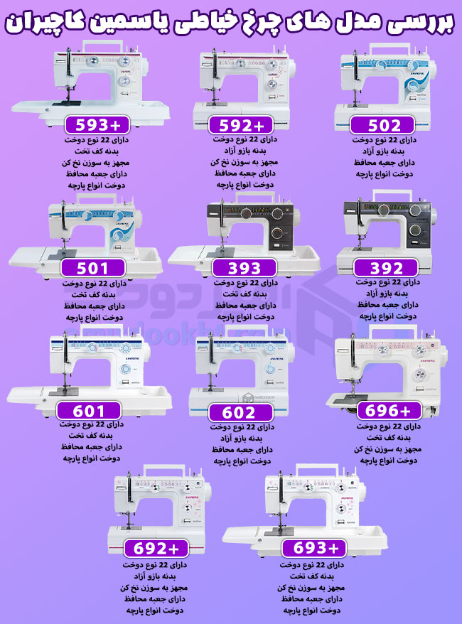  خرید چرخ خیاطی خانگی و گلدوزی یاسمین به چه کسانی پیشنهاد می شود؟