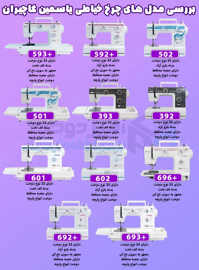  خرید چرخ خیاطی خانگی و گلدوزی یاسمین به چه کسانی پیشنهاد می شود؟