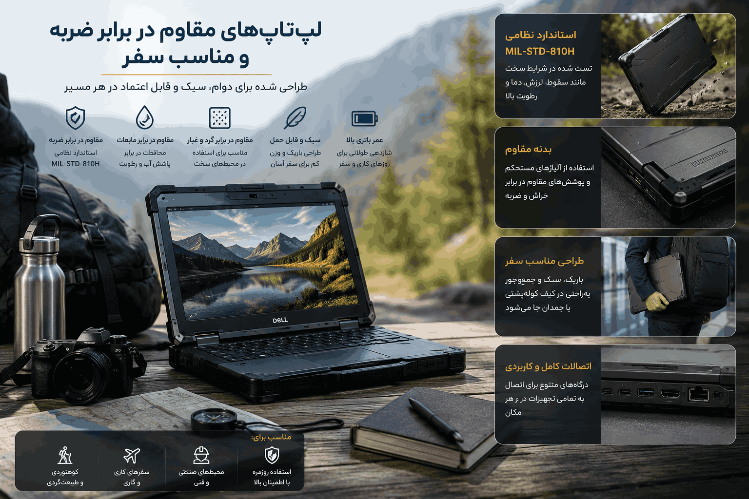 لپ تاپ های مقاوم در برابر ضربه و مناسب سفر